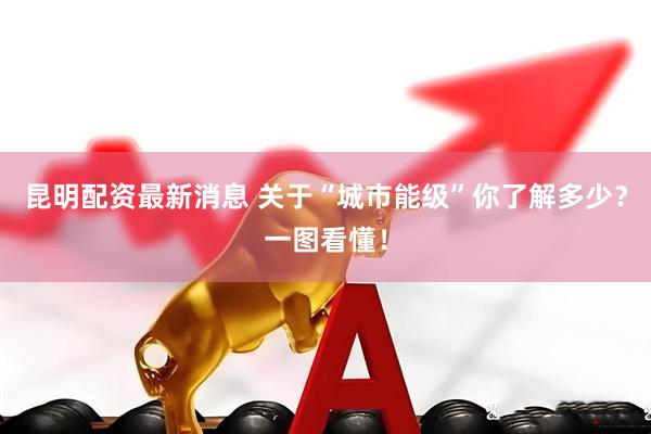 昆明配资最新消息 关于“城市能级”你了解多少？一图看懂！